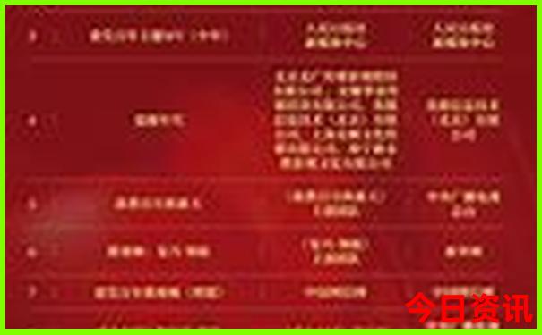 什么季节去贵州旅游最合适